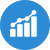 funding options with cdap in Prince Albert